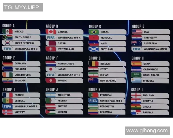 聚焦美加墨世界杯全球足球盛宴深入解析赛事发展新格局趋势前瞻展