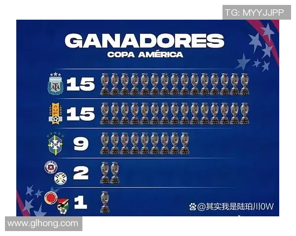 南美三强阿根廷巴西乌拉圭全力以赴争夺世界杯冠军荣耀 南美三强阿根廷巴西乌拉圭全力以赴争夺世界杯冠军荣耀